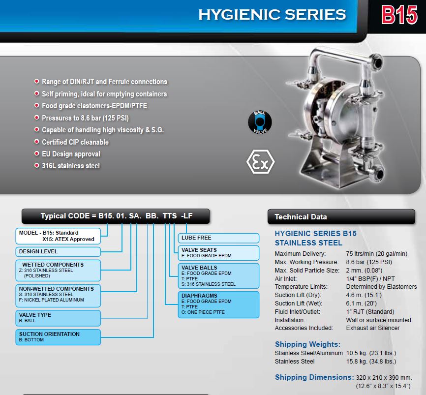 Blagdon B15 FDA Create Flow